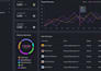 do n8n automation, n8n workflow, ai automation, or n8n ai agent